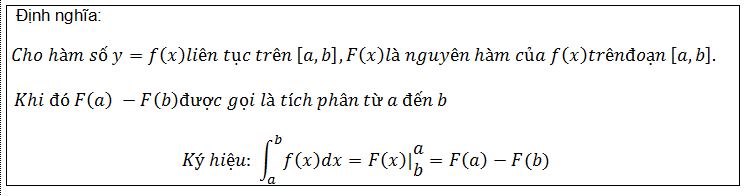 công thức tính tích phân